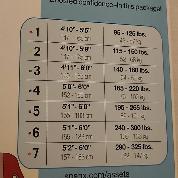 NEW SPANX ASSETS MID-THIGH SHAPER BRIEF SIZE 3 Large NUDE - Picture 4 of 4